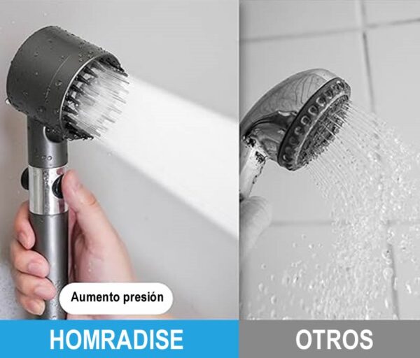 Cabezal Ducha Alta Presión Masajeadora